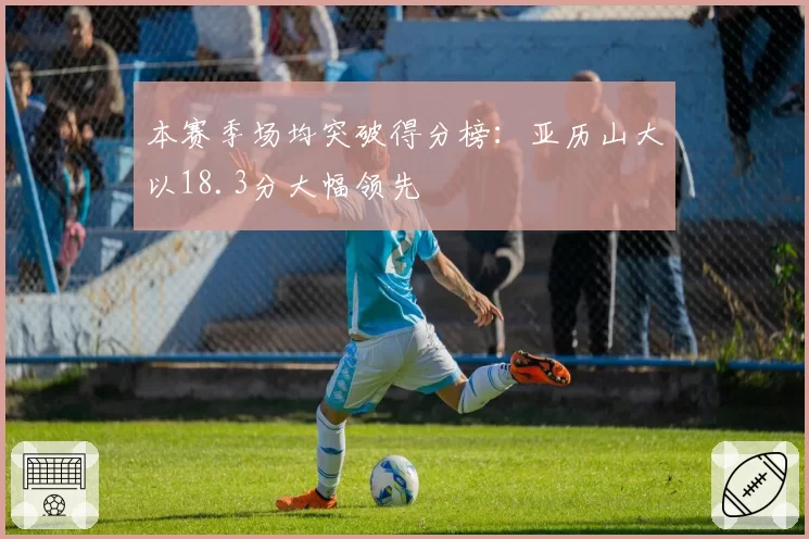 本赛季场均突破得分榜:亚历山大以18.3分大幅领先